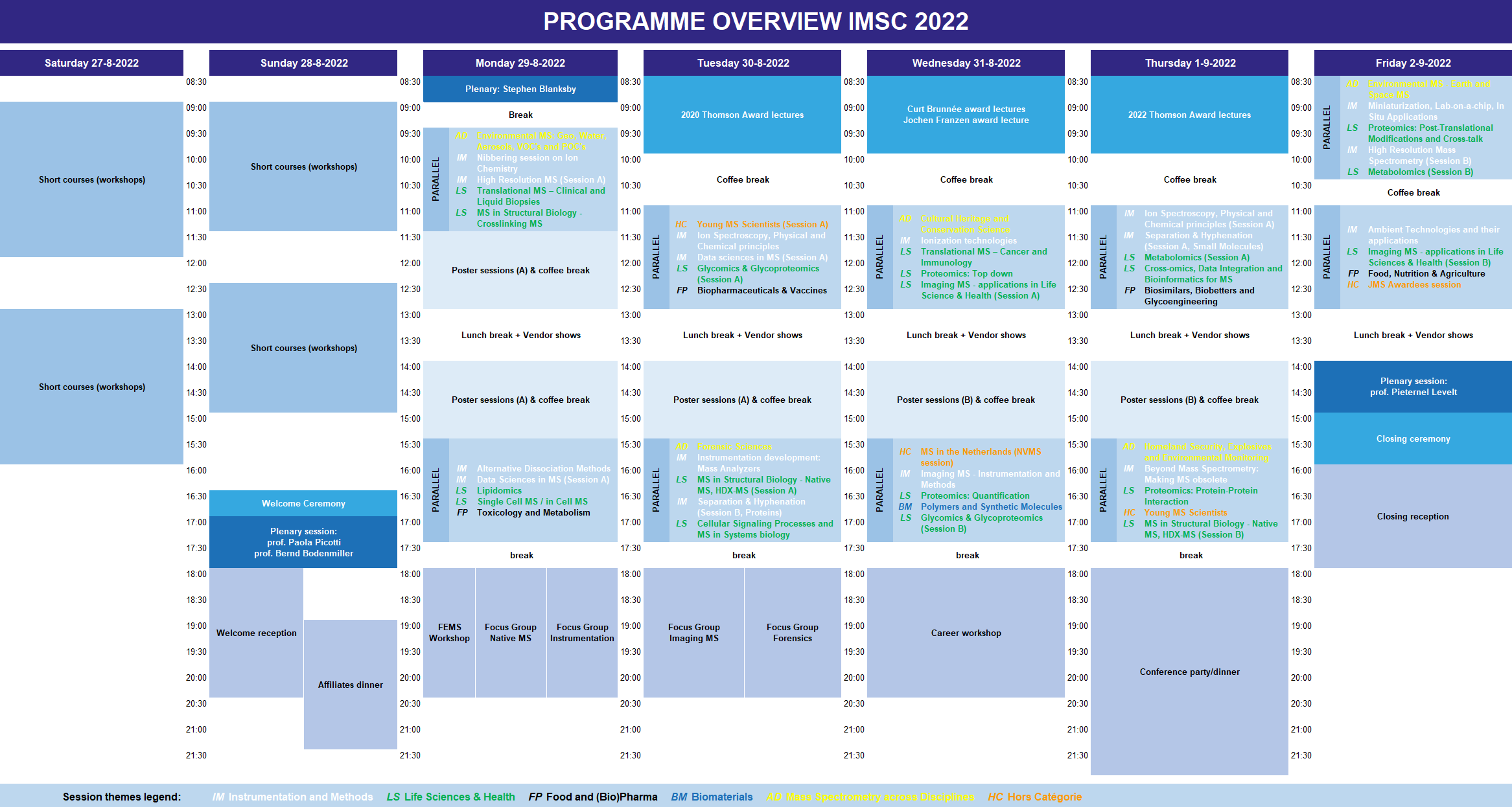 Programme overview for website 3